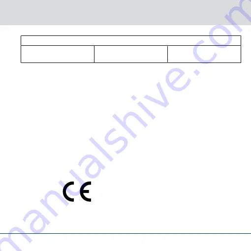 Simons Voss Technologies PinCode-Tastatur Quick Manual Download Page 111