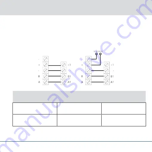 Simons Voss Technologies SmartRelay 3 Reader Quick Manual Download Page 47