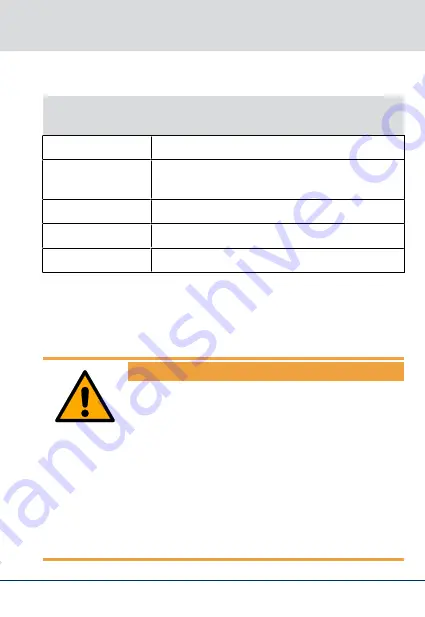 Simons Voss Technologies WaveNet SI.GN.TESTER.BAMO.EU Quick Manual Download Page 85