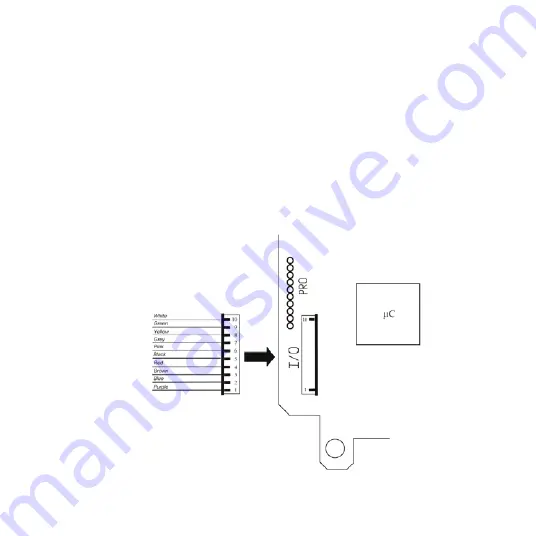 Simons Voss Technologies WNM.CABLE.IO Скачать руководство пользователя страница 42