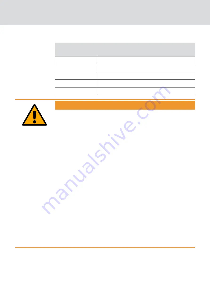 SimonsVoss Padlock AX Manual Download Page 3