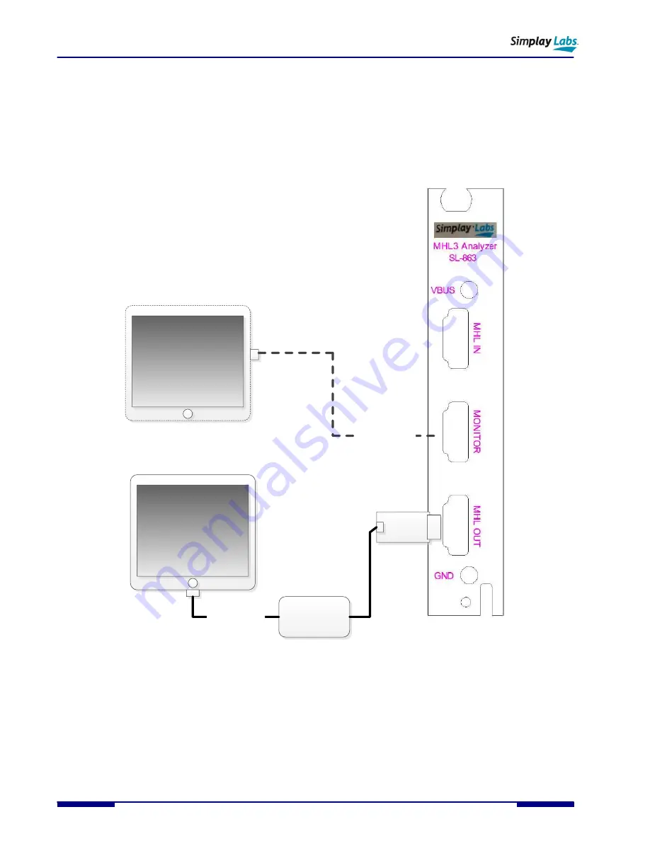 Simplay Labs SL-863 User Manual Download Page 18