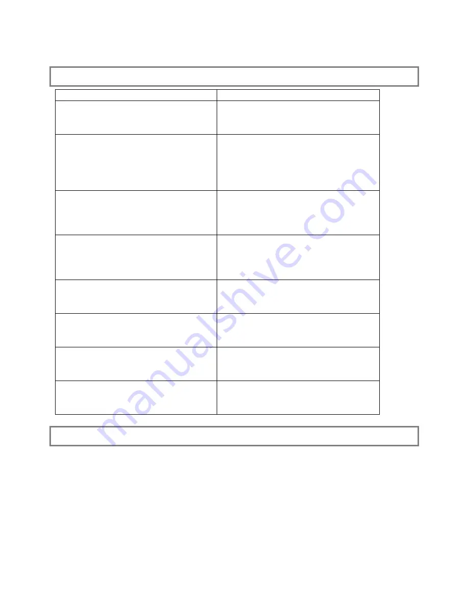 Simple Living Products SLP-AFS-5L User Manual Download Page 15