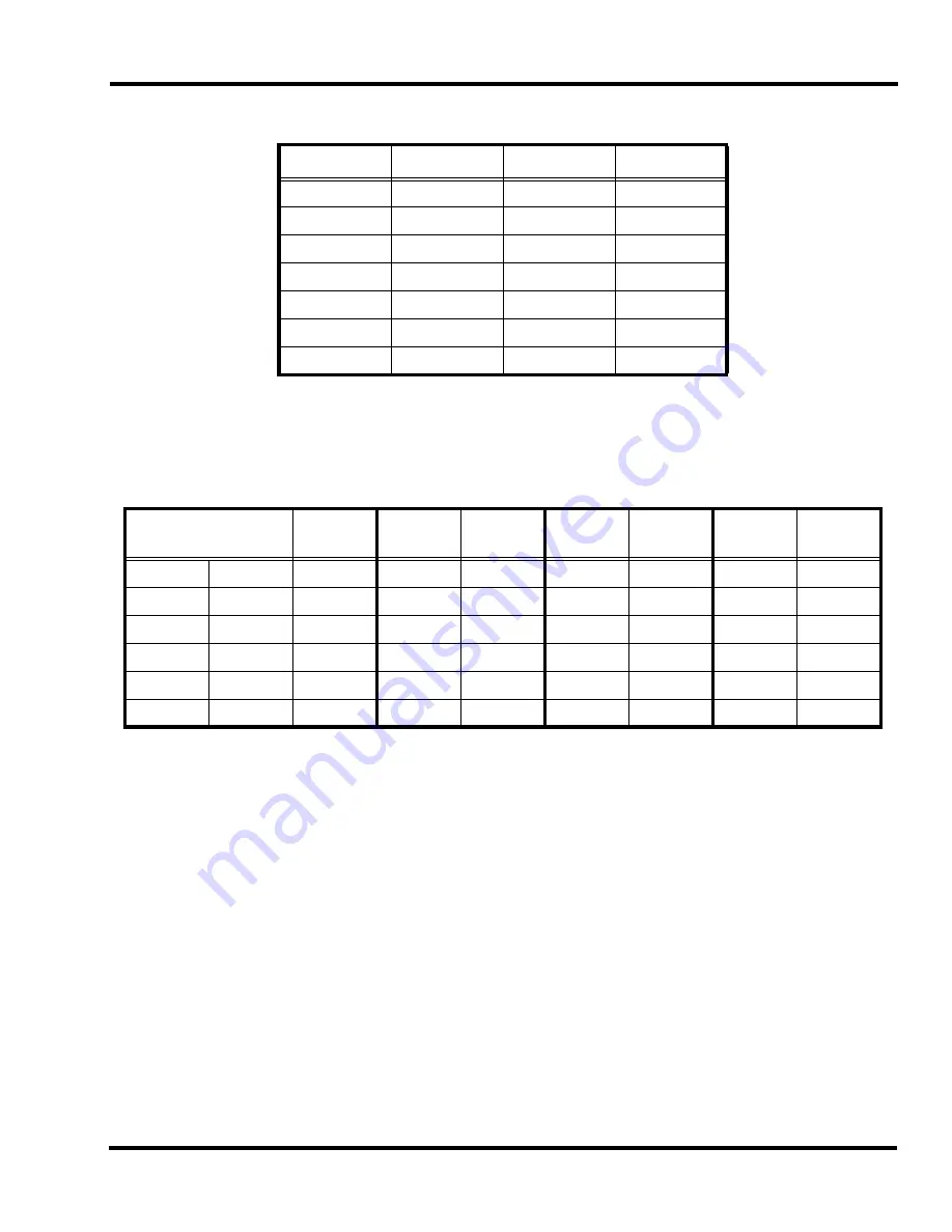 Simplex 4006-9101 Technical Manual Download Page 74