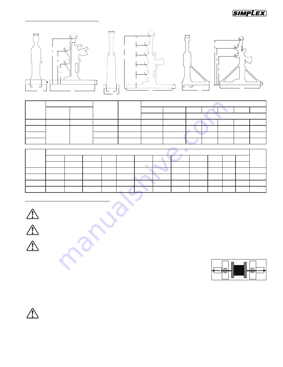 Simplex 54212 Operational Manual Download Page 3