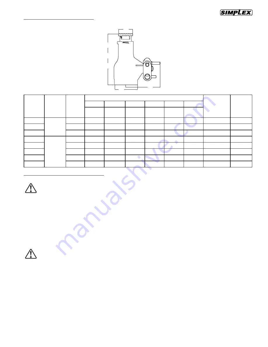 Simplex 54216 Operational Manual Download Page 3