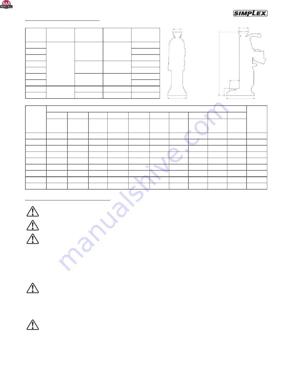 Simplex 87091 Operational Manual Download Page 3