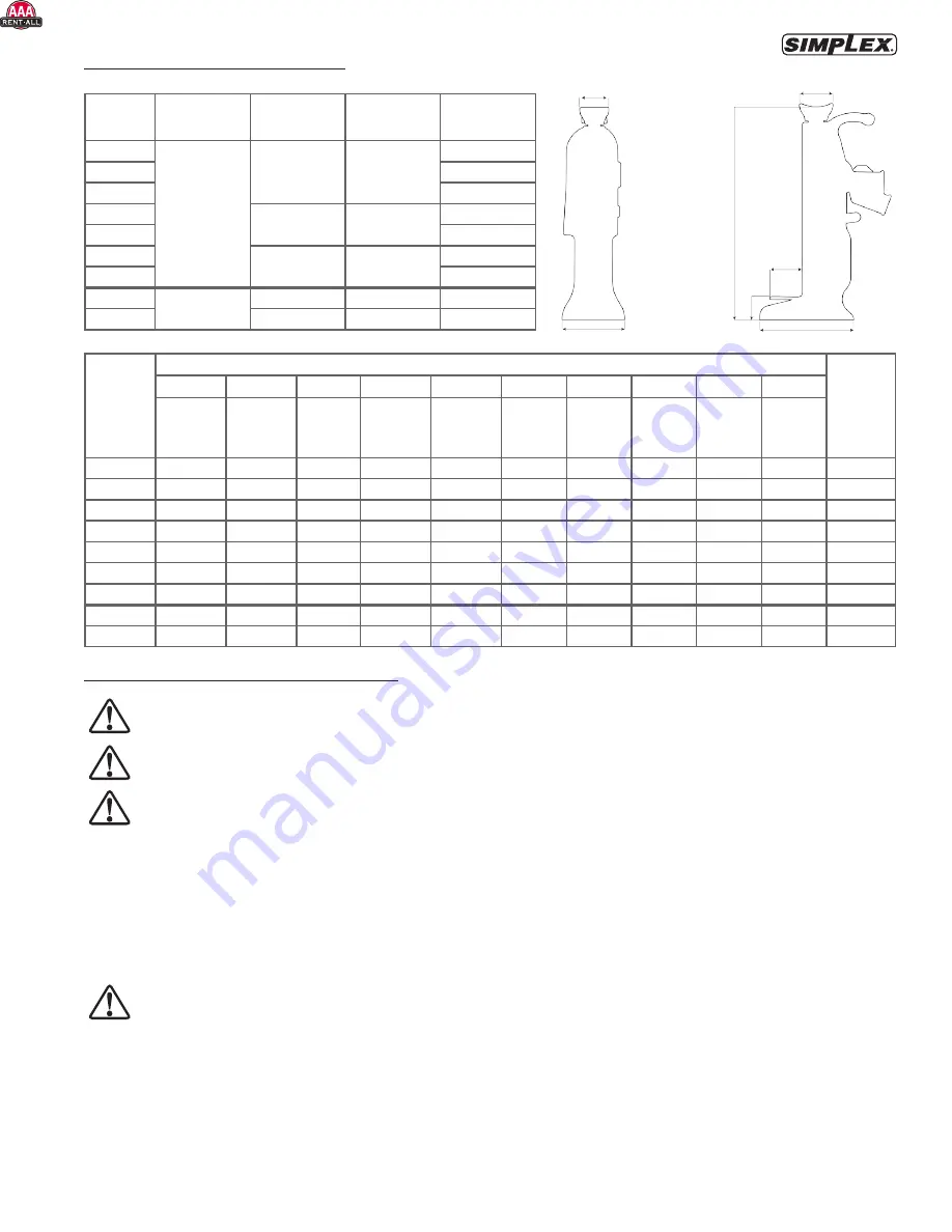 Simplex 87091 Operational Manual Download Page 23