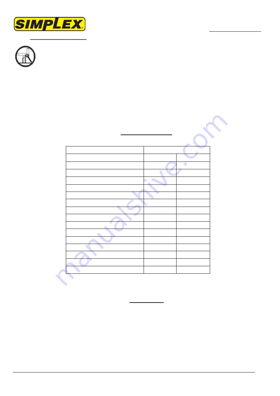 Simplex HCCS2375 Manual Download Page 3