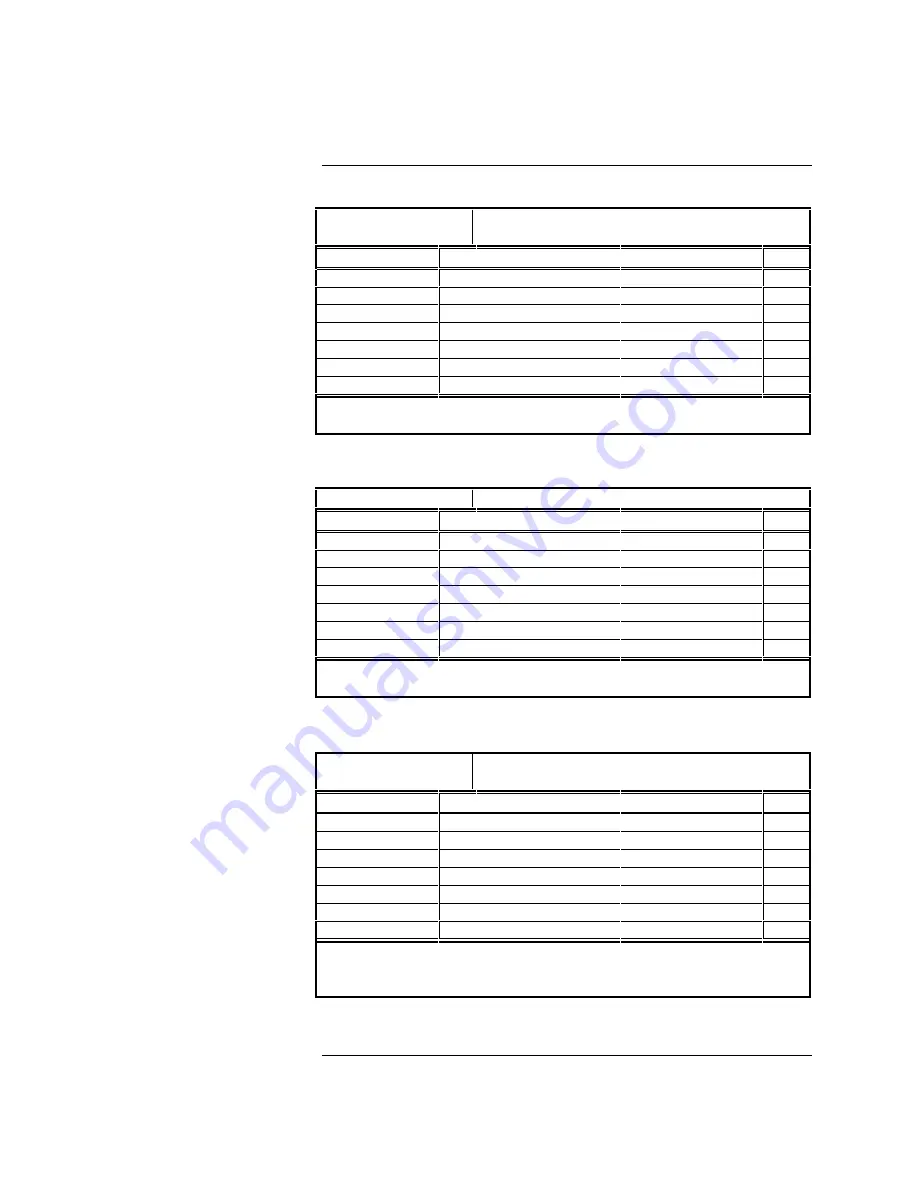 Simplex LifeAlarm 4005 Series Programming Instructions Manual Download Page 113