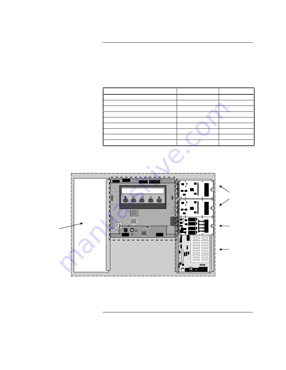 Simplex LifeAlarm 4005 Series Скачать руководство пользователя страница 122