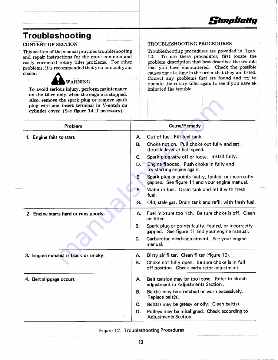 Simplicity 1690237 Operator'S Manual Download Page 15