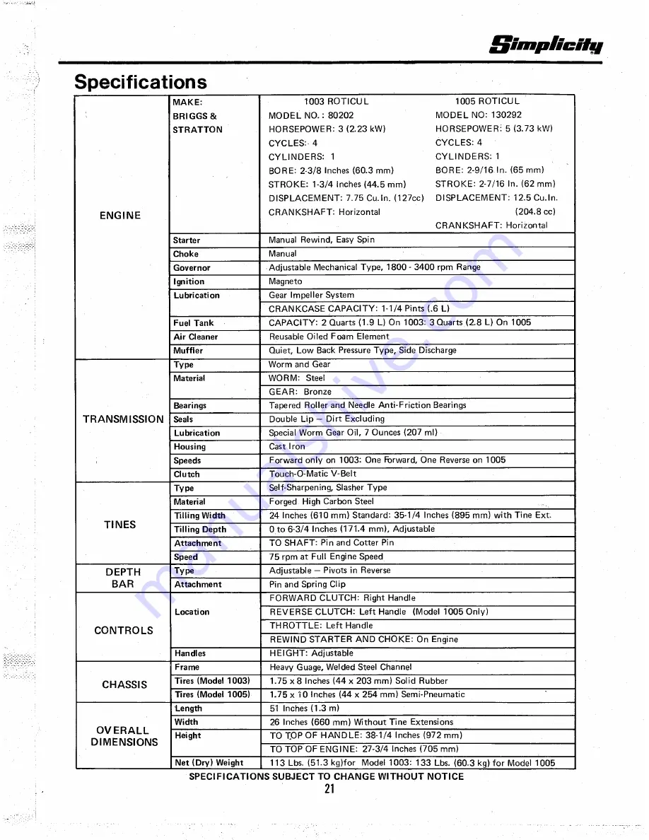 Simplicity 1690237 Operator'S Manual Download Page 23