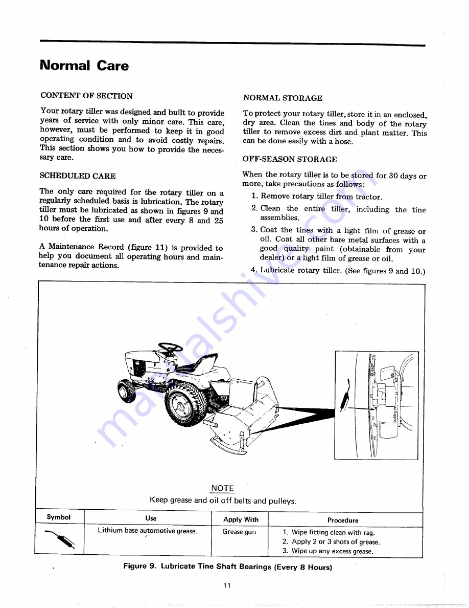 Simplicity 1690287 Operator'S Manual Download Page 12