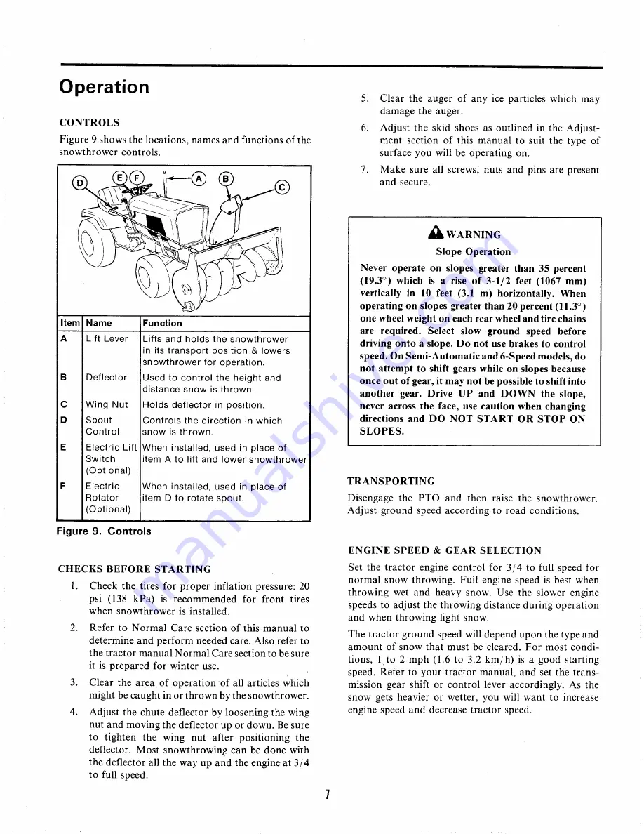 Simplicity 1690547 Operator'S Manual Download Page 9