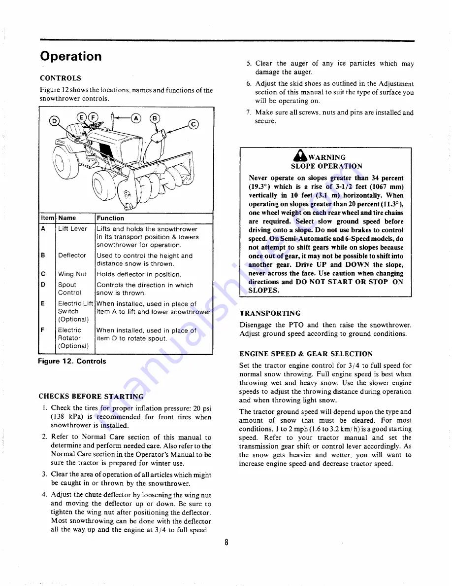 Simplicity 1690557 Operator'S Manual Download Page 10