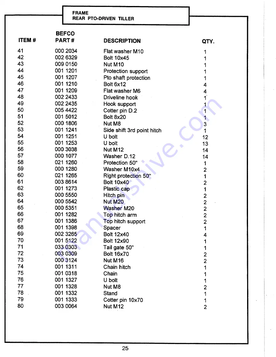 Simplicity 1692935 Owner'S Manual Download Page 25