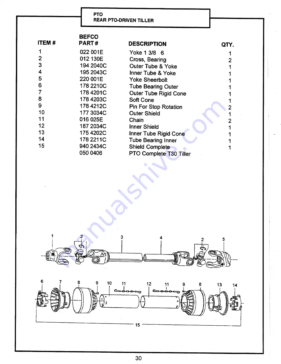 Simplicity 1692935 Owner'S Manual Download Page 30