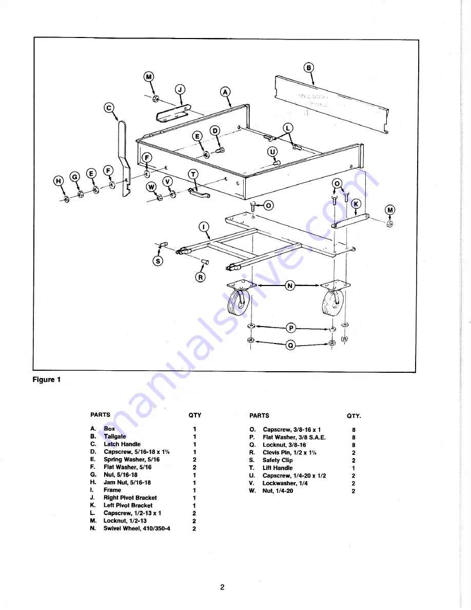 Simplicity 4208 Series Operator'S Manual Download Page 3