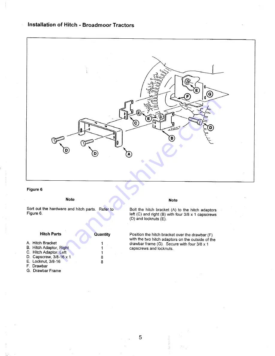 Simplicity 4208 Series Operator'S Manual Download Page 6