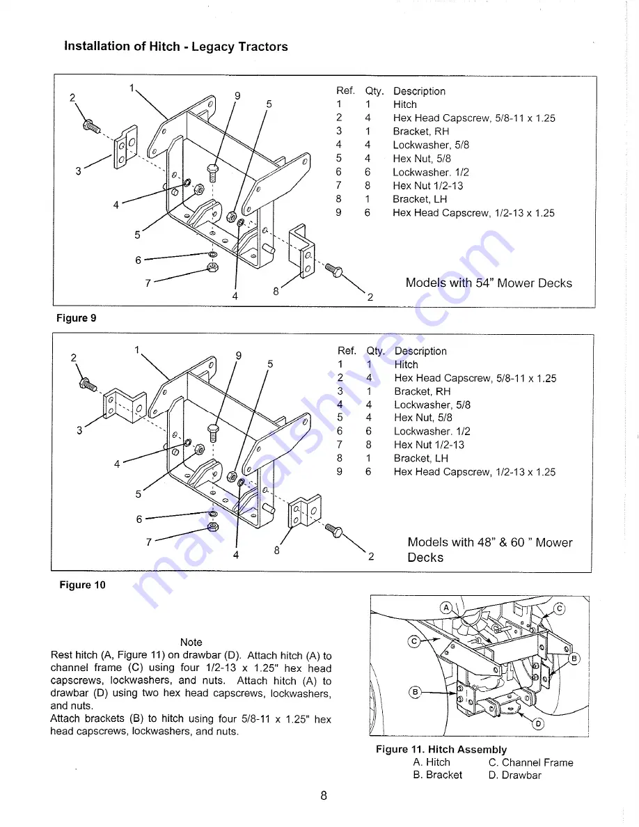 Simplicity 4208 Series Operator'S Manual Download Page 9