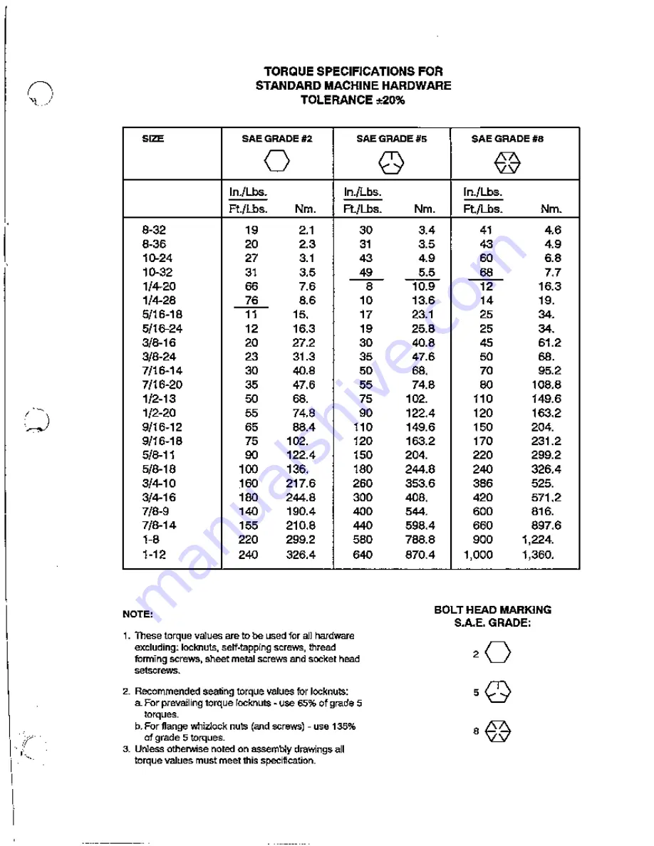 Simplicity 4208G Parts Manual Download Page 55