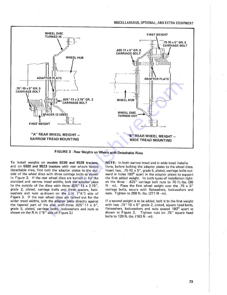 Simplicity 5020 - 5030 Operator'S Manual Download Page 89