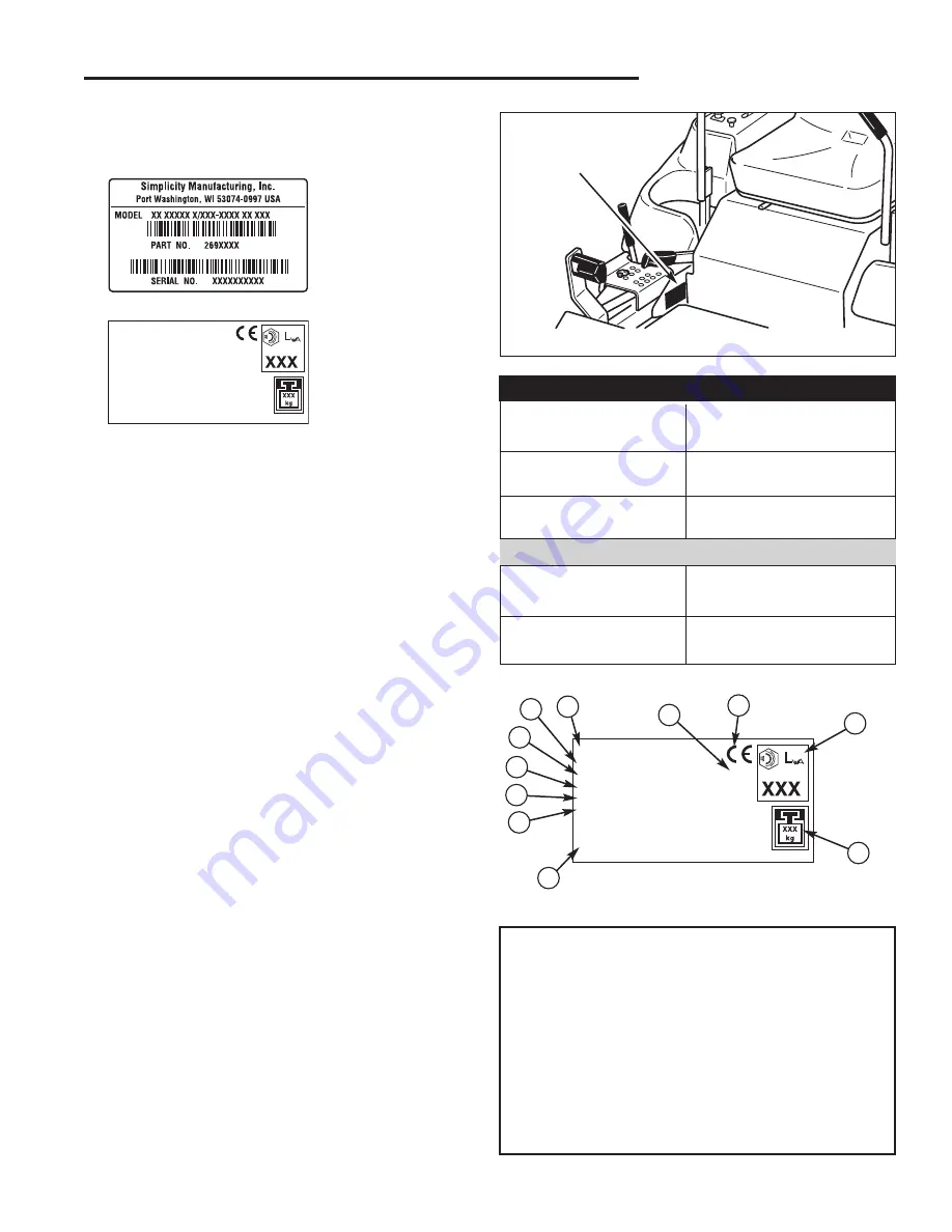 Simplicity 5022285 Operator'S Manual Download Page 11