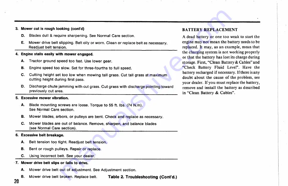 Simplicity 5216H Operator'S Manual Download Page 24