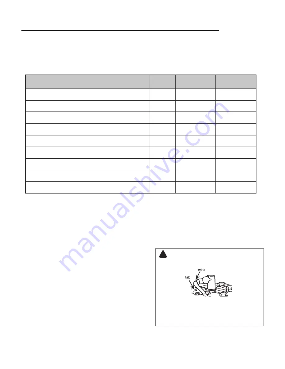 Simplicity 6016 RT Operator'S Manual Download Page 15