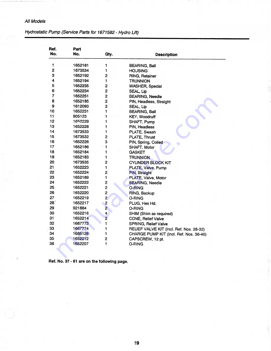 Simplicity 917H-48 Parts Manual Download Page 21