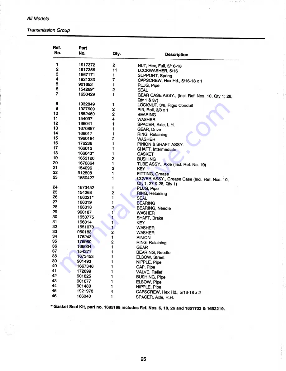 Simplicity 917H-48 Parts Manual Download Page 27