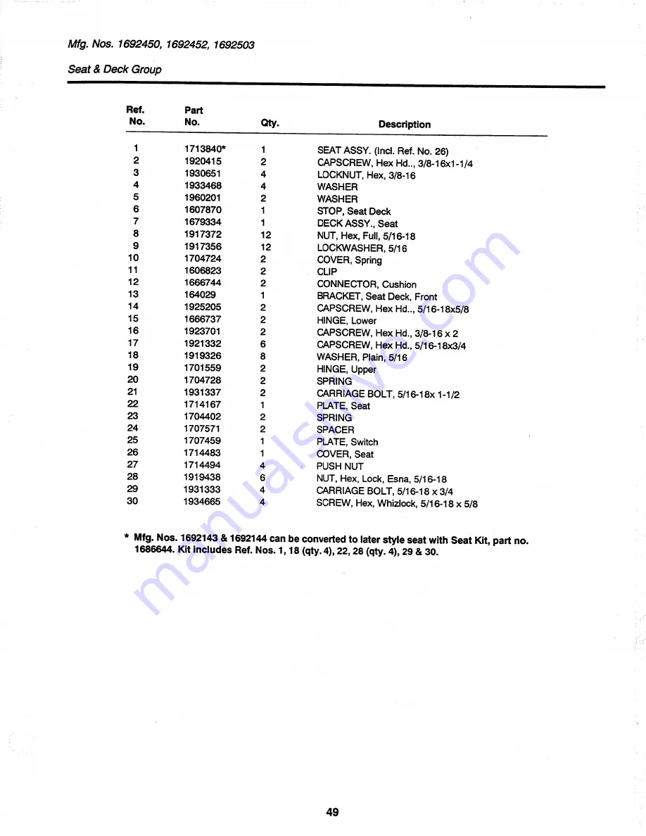 Simplicity 917H-48 Parts Manual Download Page 51