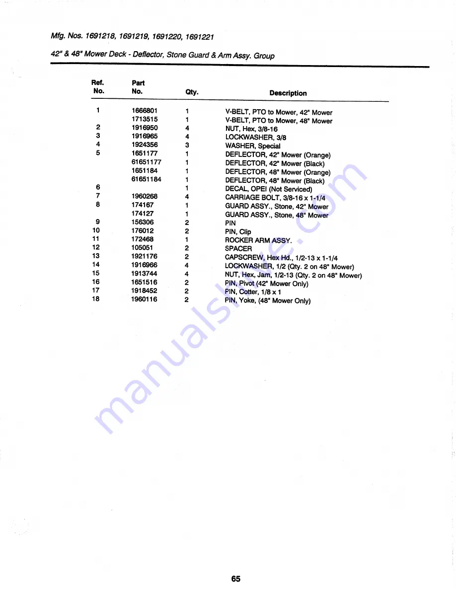 Simplicity 917H-48 Parts Manual Download Page 67