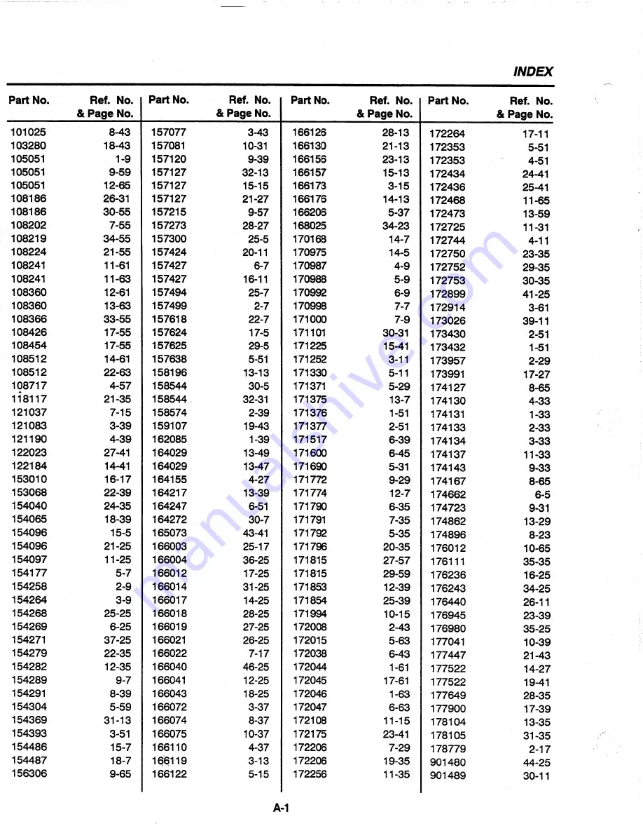 Simplicity 917H-48 Parts Manual Download Page 72