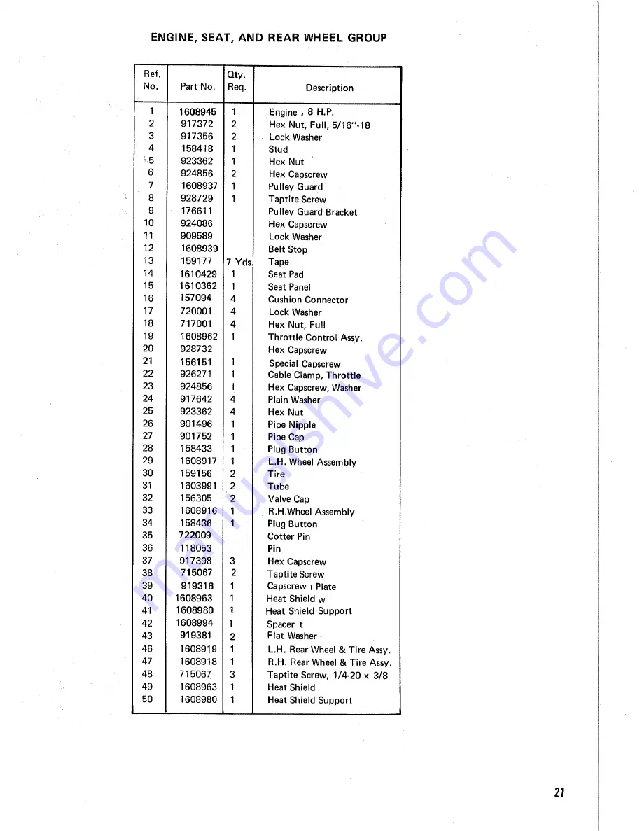 Simplicity 991020 Owner'S & Parts Manual Download Page 23