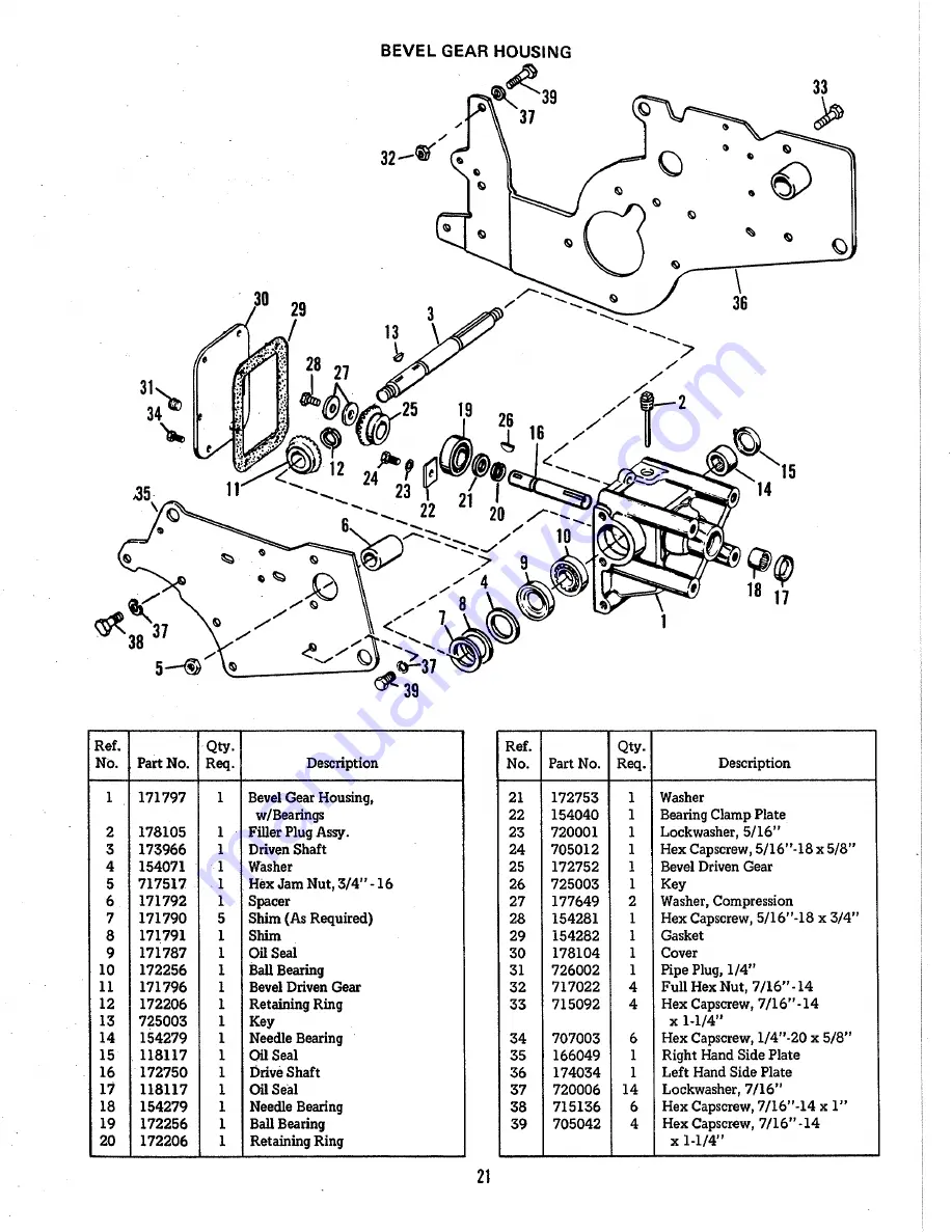 Simplicity Baron 2414H Скачать руководство пользователя страница 23