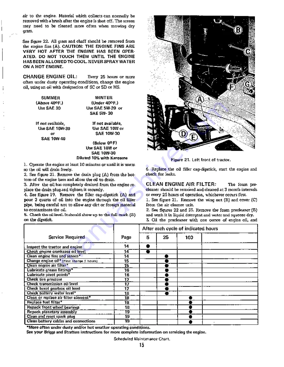 Simplicity Baron 3414S Owner'S Manual Download Page 17