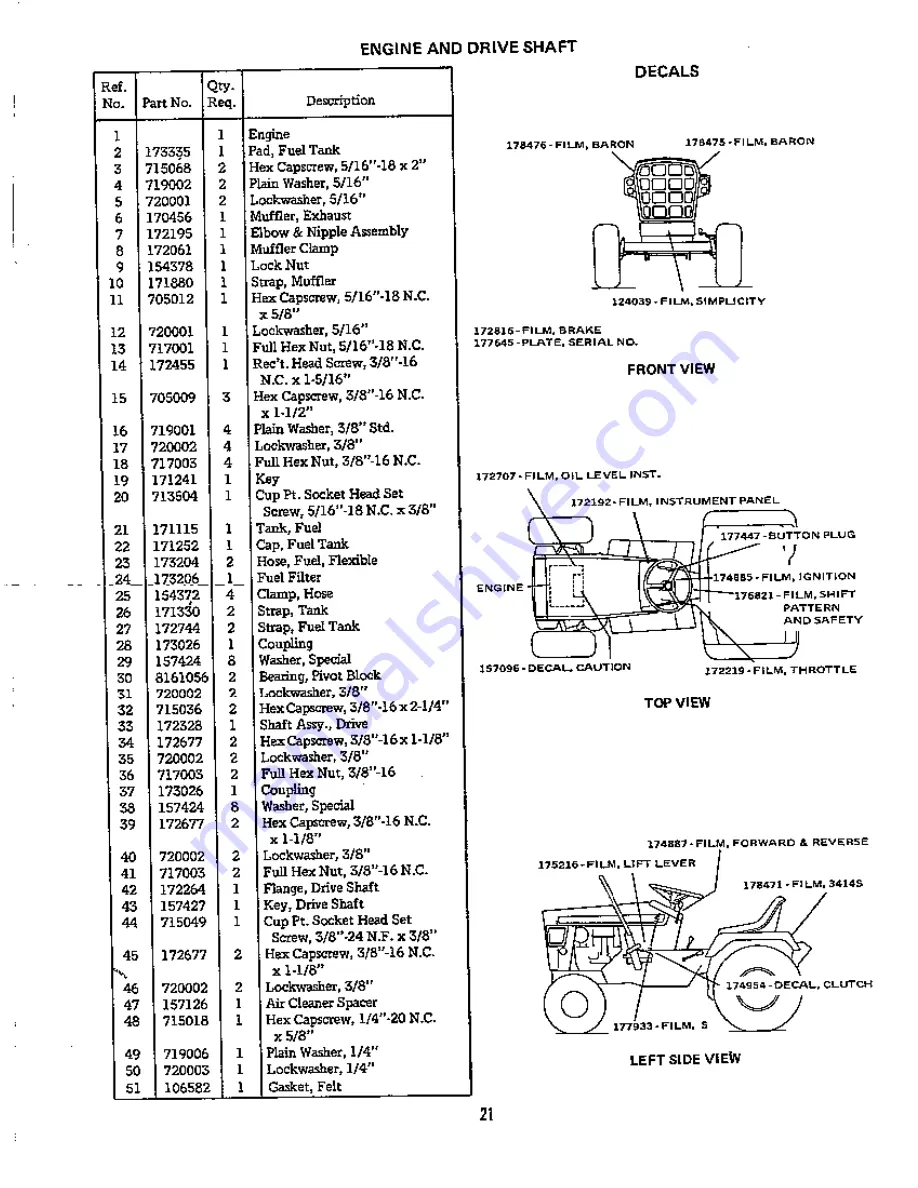 Simplicity Baron 3414S Скачать руководство пользователя страница 23