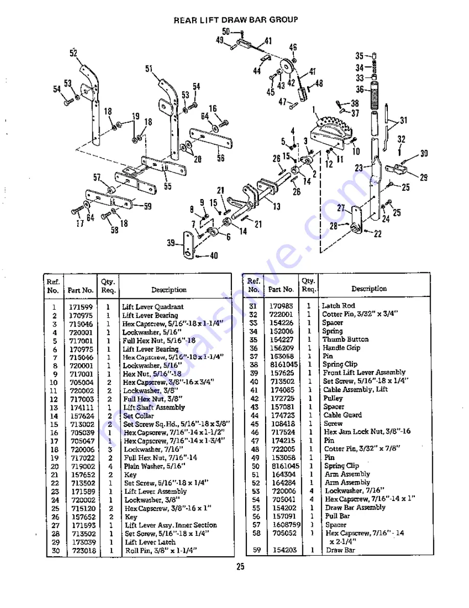 Simplicity Baron 3414S Owner'S Manual Download Page 27