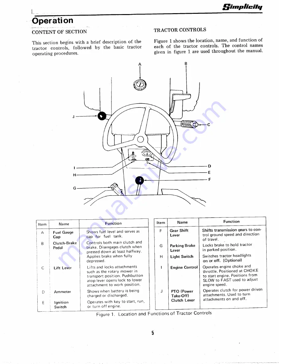 Simplicity Broadmoor 5010 Скачать руководство пользователя страница 6