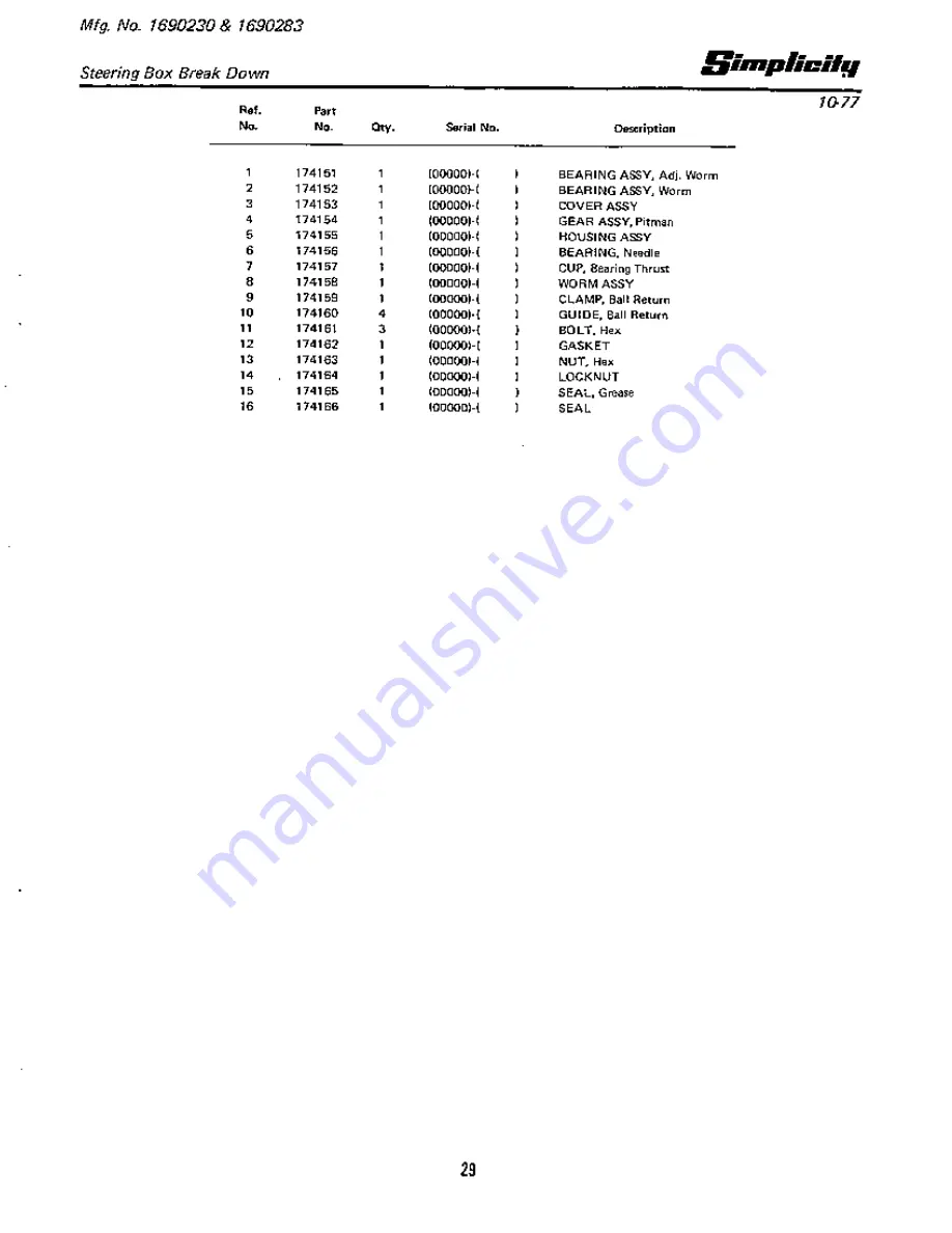 Simplicity singer 9020 Parts Manual Download Page 31