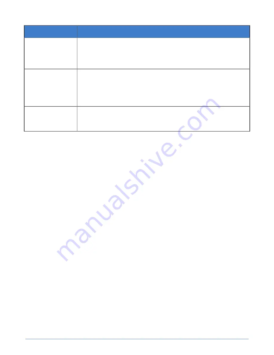 SimpliVity OmniCube CN-1400 Hardware Installation And Maintenance Manual Download Page 51