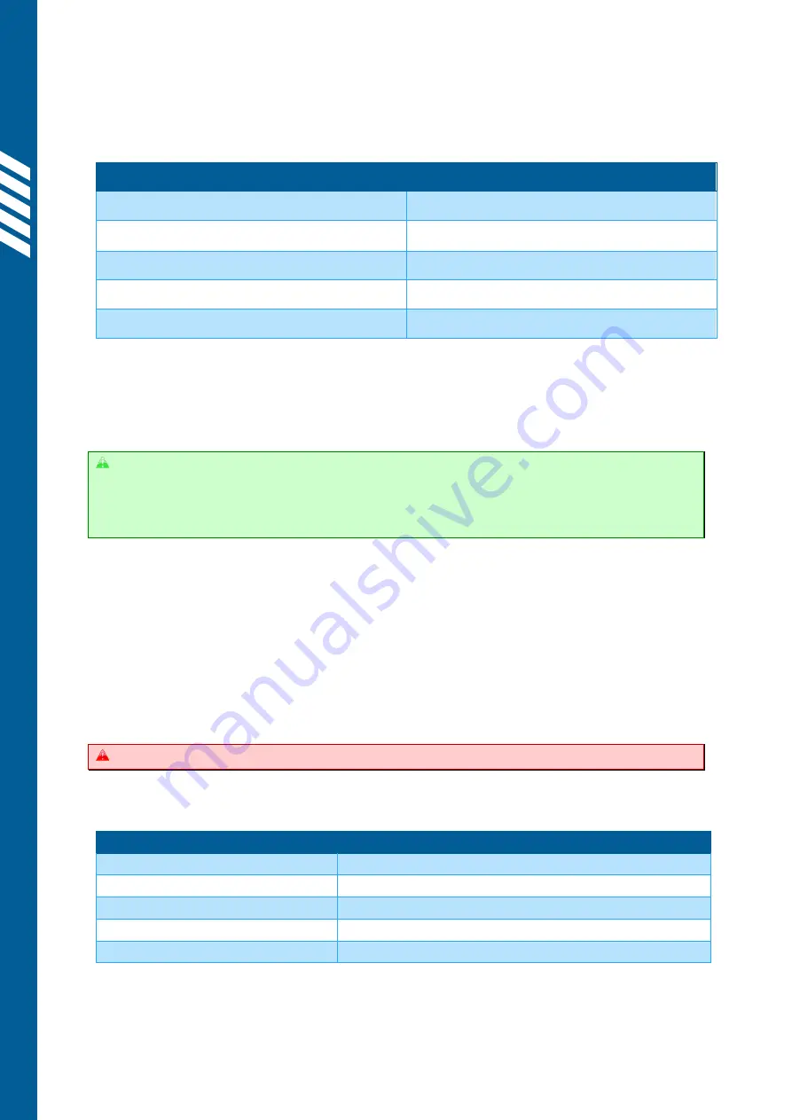 Simpro DUMPMASTER DM0700 User Manual Download Page 8