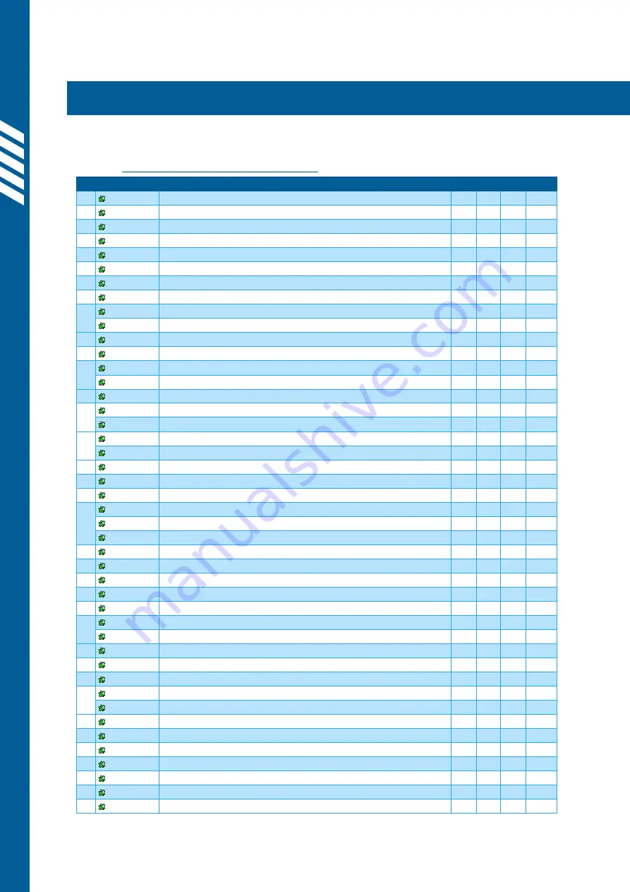 Simpro DUMPMASTER DM0700 User Manual Download Page 52