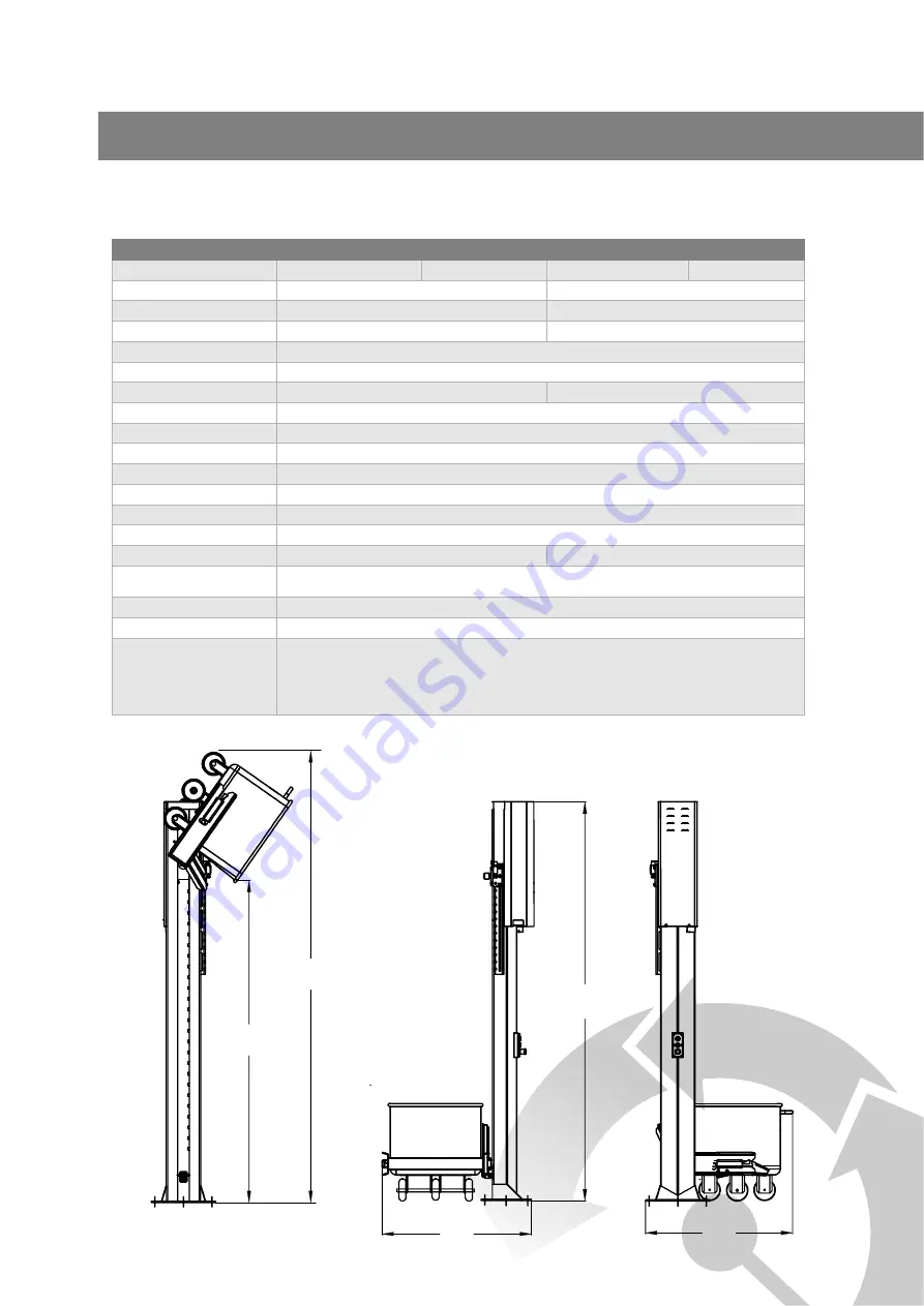 Simpro EO2200 Скачать руководство пользователя страница 31