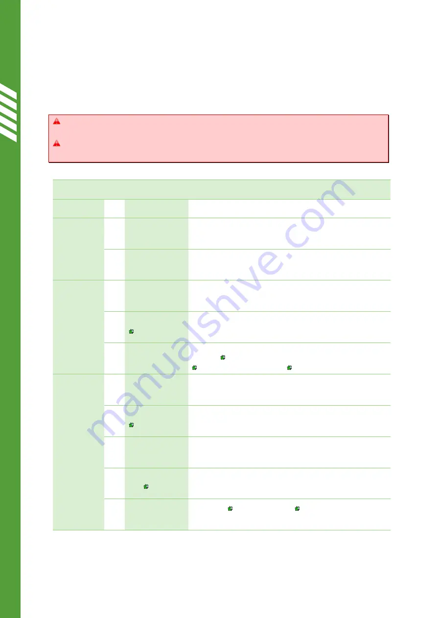 Simpro Ezi-MT User Manual Download Page 18