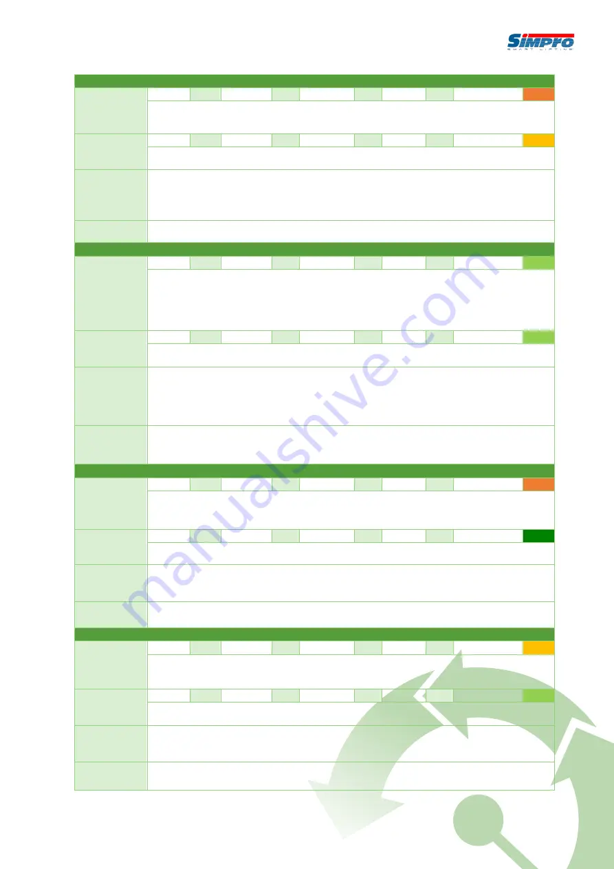 Simpro Ezi-MT User Manual Download Page 25