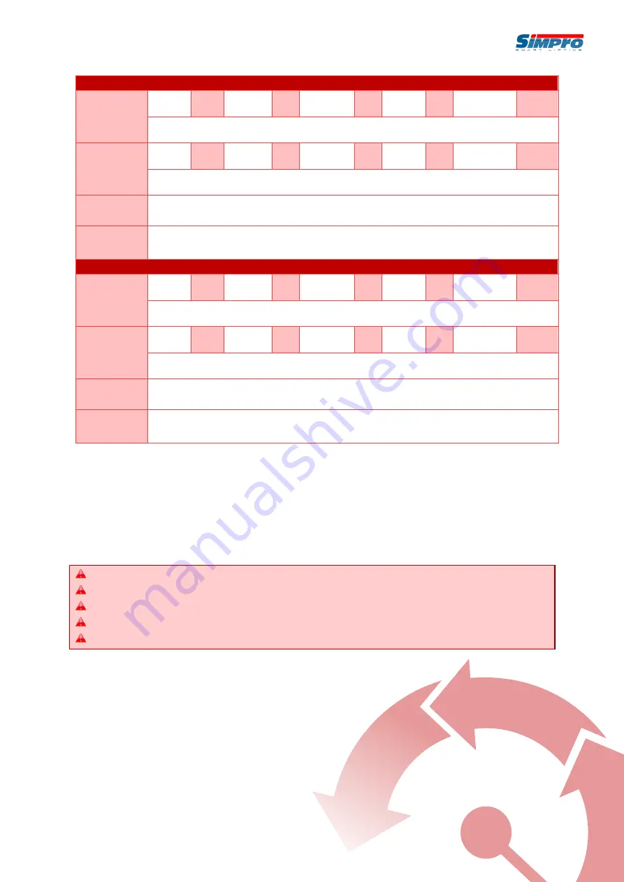 Simpro Multi-Tip MT1600B User Manual Download Page 17