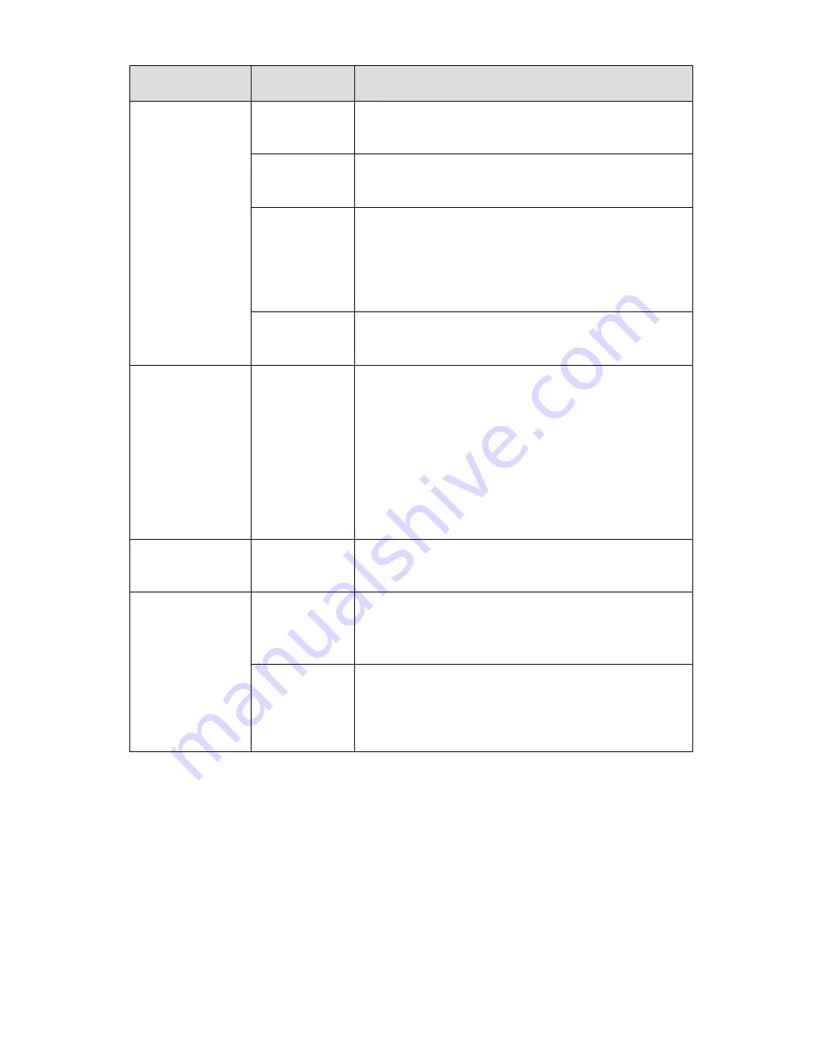 Simpson 13SIE-170 Instruction Manual Download Page 20